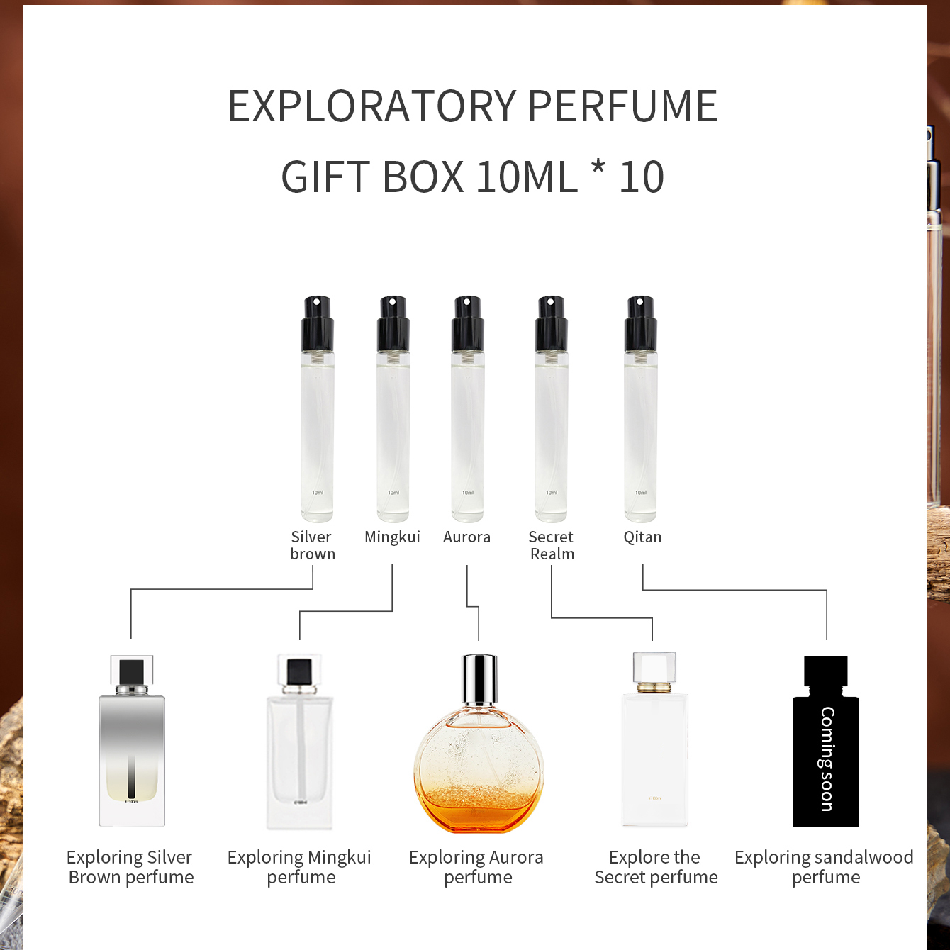 MAJESTY SECRET PHEROMAX Parfum - Perfume And Fragrance Difference avis et prix