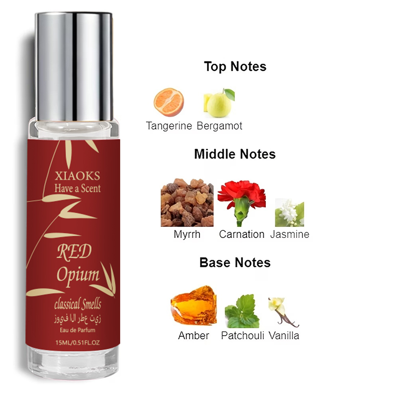 Parfum Vanille Musc, Exclusive - Perfume Fragrance Enhancer avis et prix
