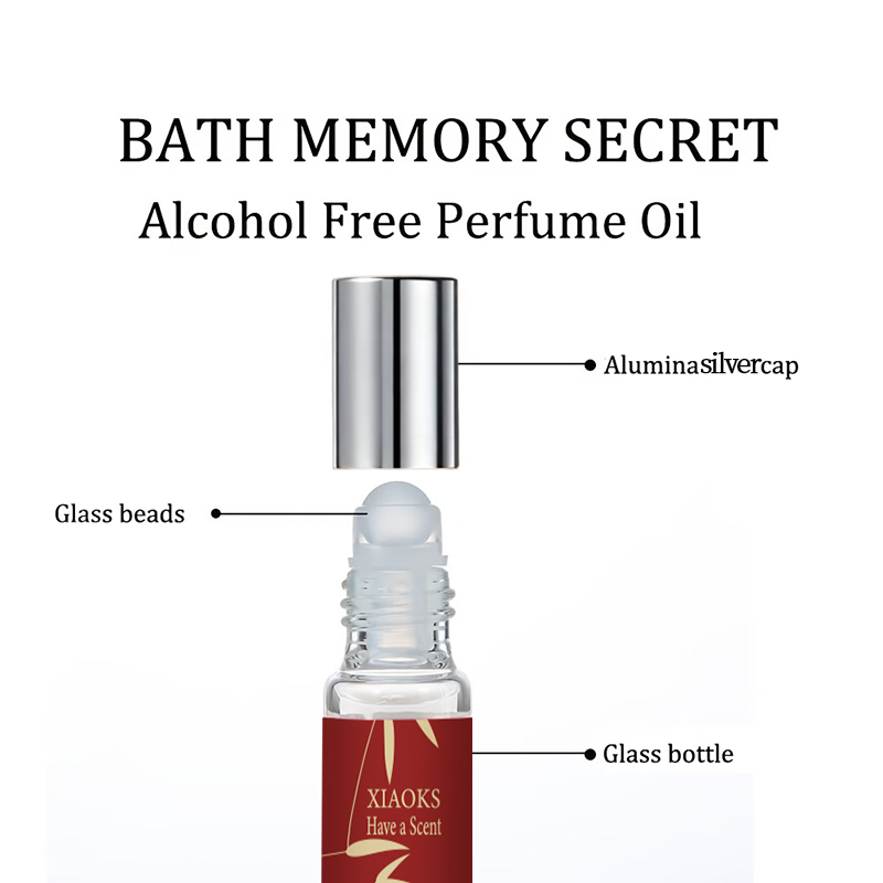 Parfum Vanille Musc, Exclusive - Perfume Fragrance Enhancer avis et prix