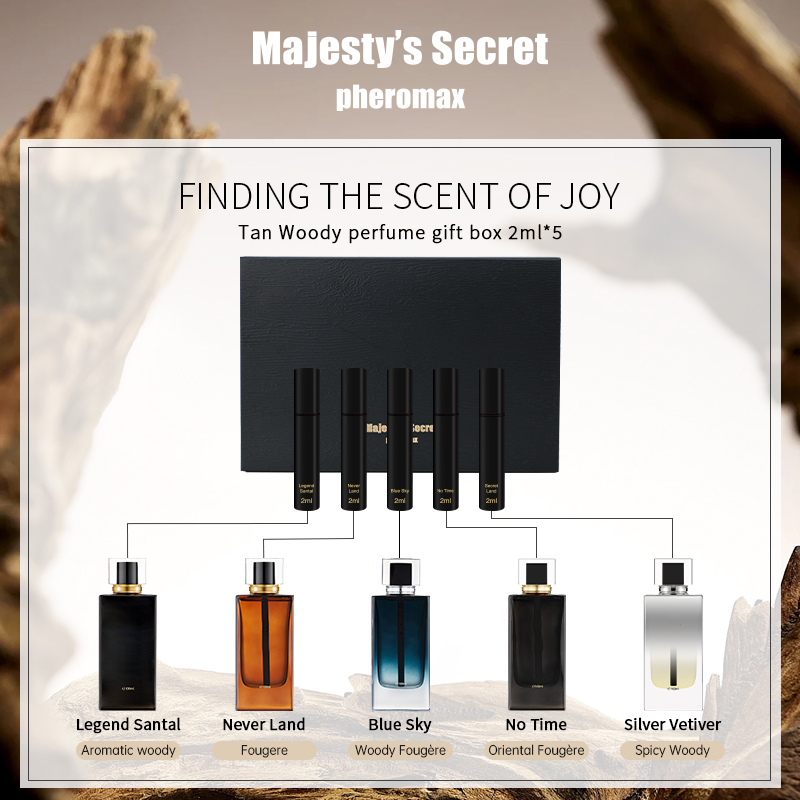 Coffret de parfums pour hommes - Perfume And Fragrance Difference avis et prix